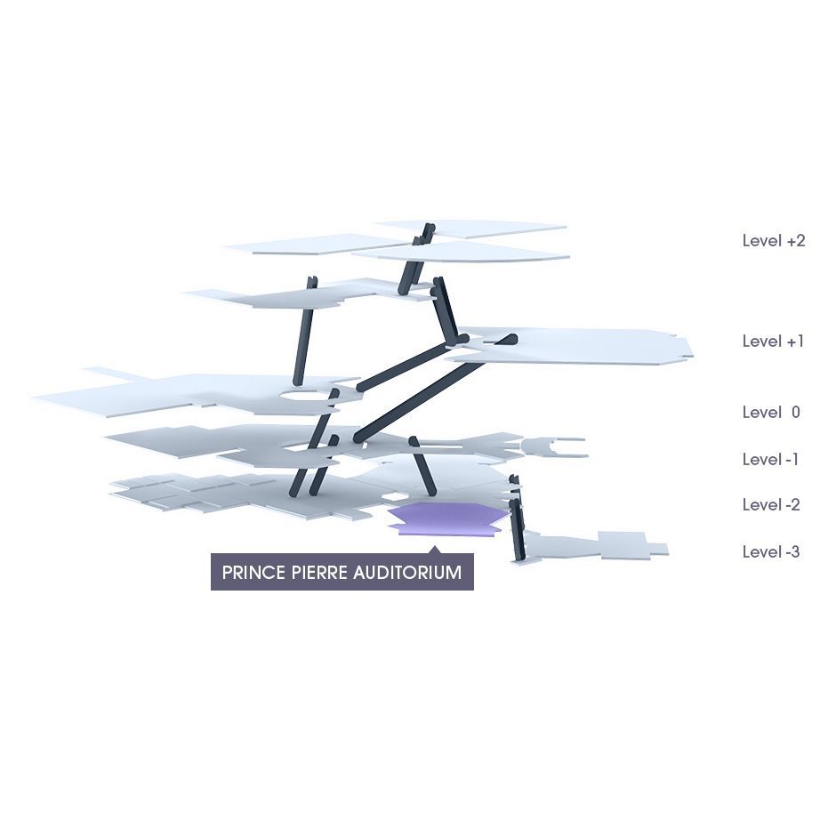 Prince Pierre Auditorium - AMWC