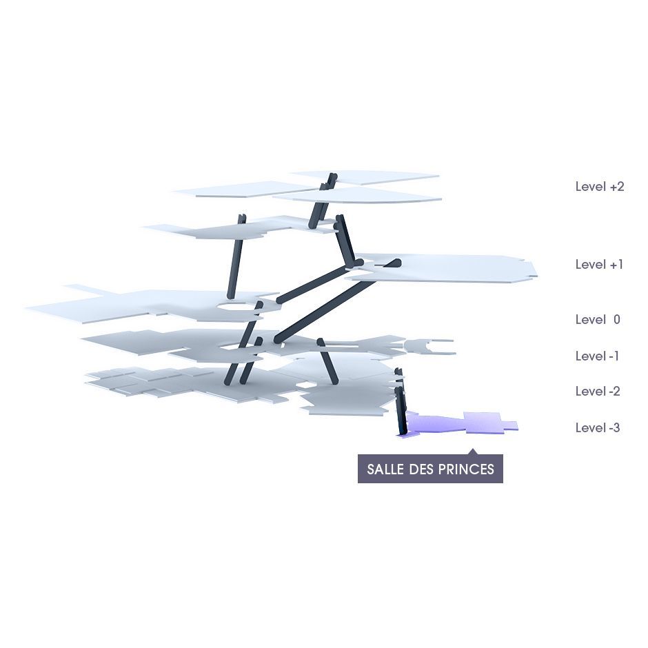 Salle des Princes auditorium - AMWC