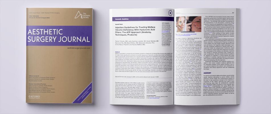 Injection guidelines for treating midface volume deficiency with hyaluronic acid fillers: The ATP Approach (Anatomy, Techniques, Products)